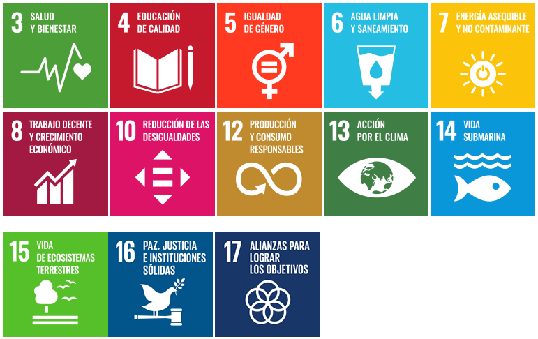 Objetivos Desarrollo Sostenible Agenda 2030 ONU